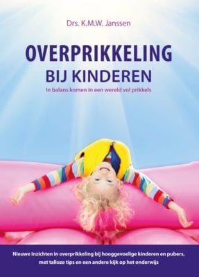 Producten